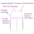 Fly InTransit™ Bag